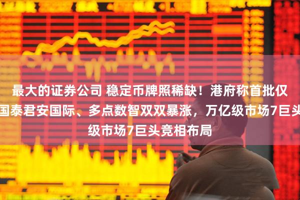 最大的证券公司 稳定币牌照稀缺！港府称首批仅个位数，国泰君安国际、多点数智双双暴涨，万亿级市场7巨头竞相布局